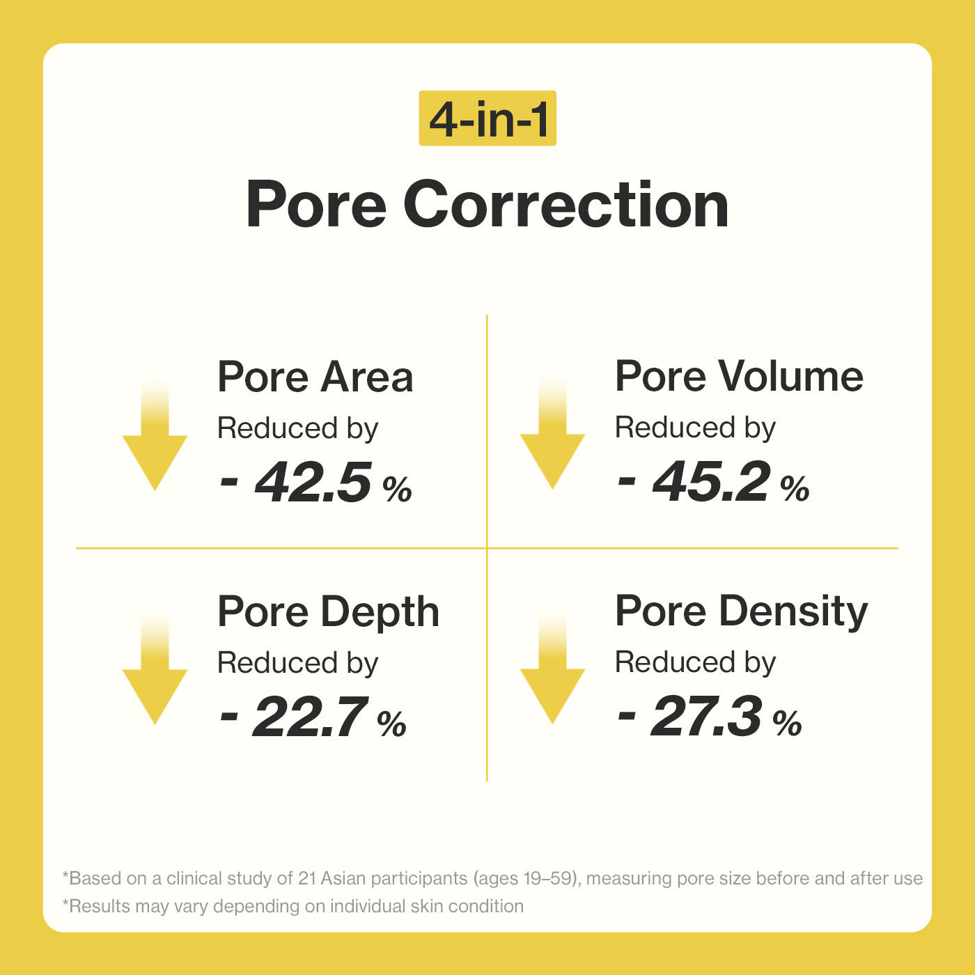 YUMU Coix Pore Control Deep Cleansing Oil