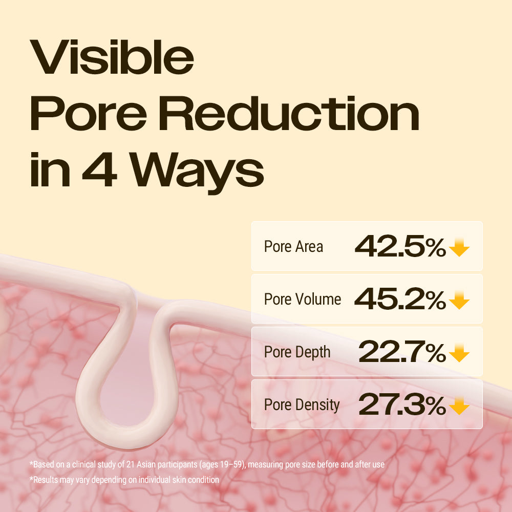 YUMU Coix Pore Control Deep Pore Cleansing Oil
